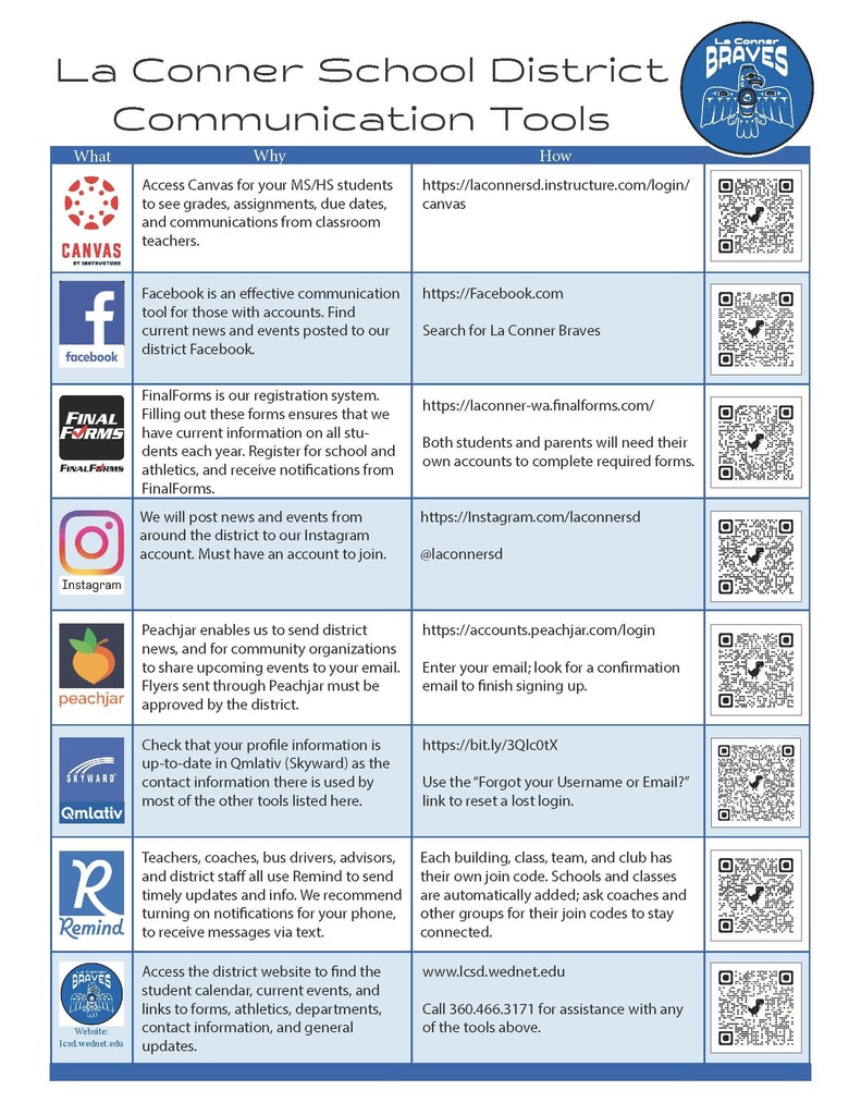 La Conner Communications_Page_2
