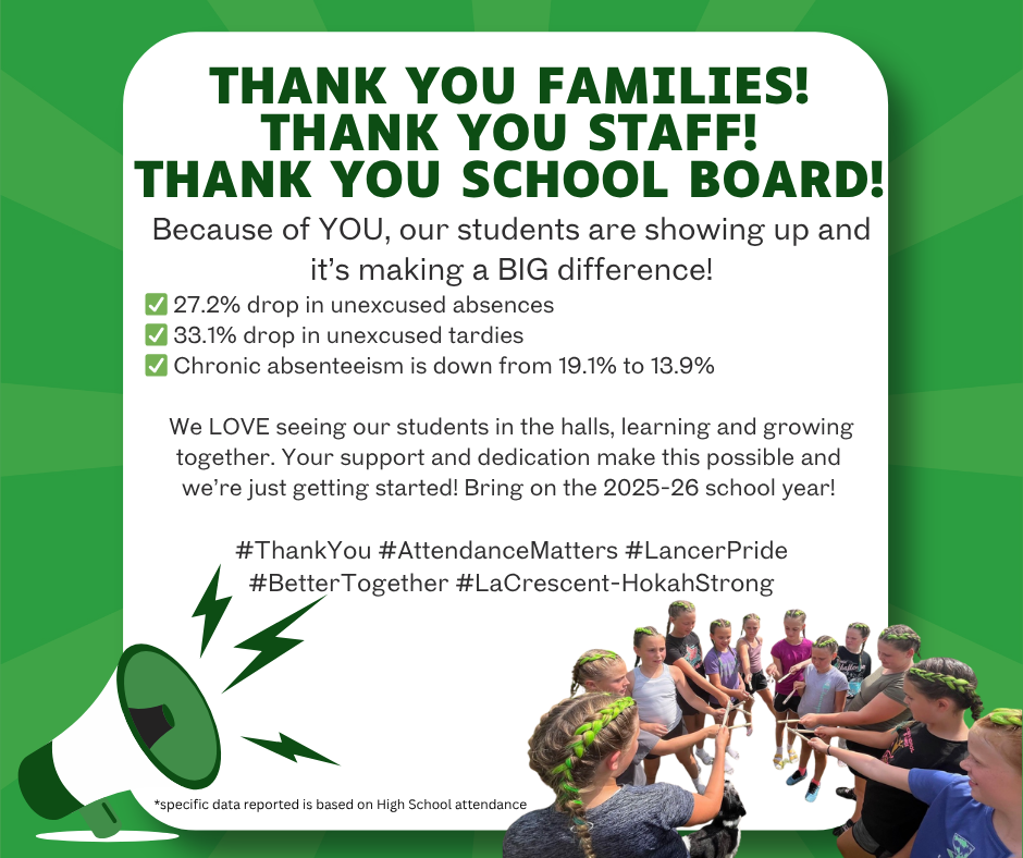 Attendance Matters!
