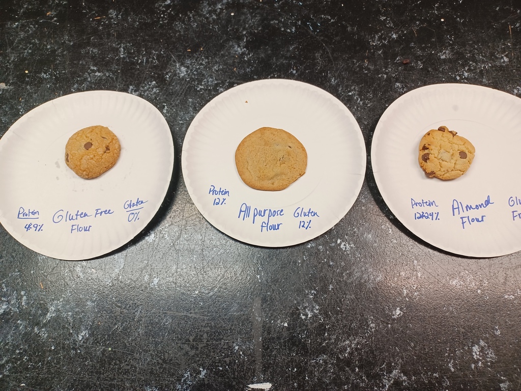 Cookies