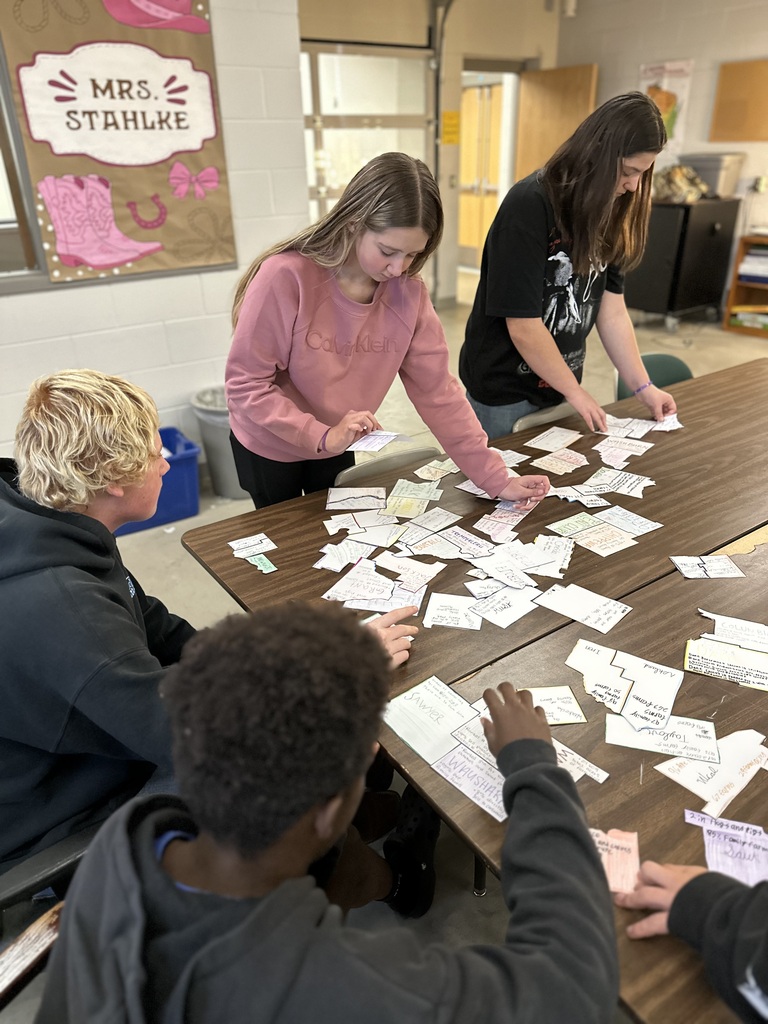 sorting WI counties