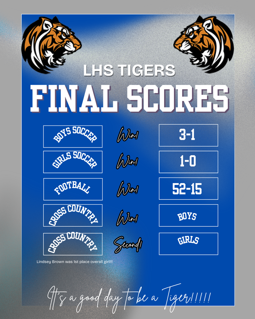 Scores