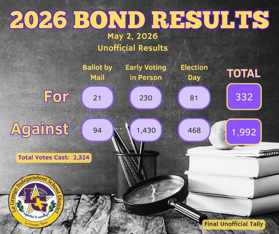 2026 Bond Election Results