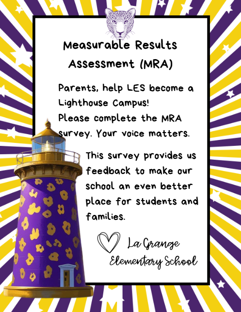 MRA Survey