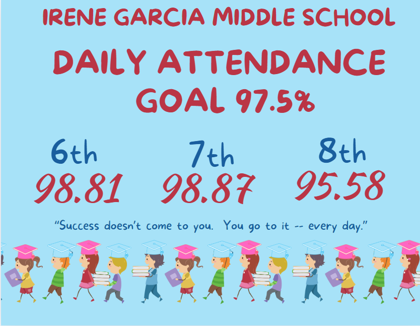 Attendance