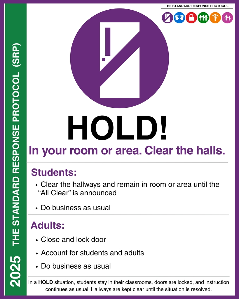 SRP HOLD