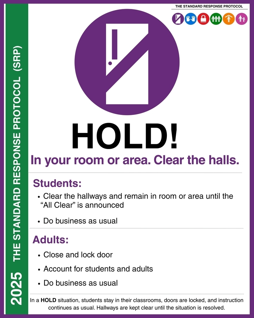 SRP HOLD