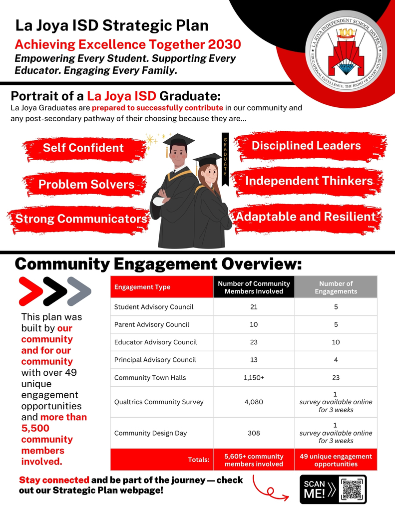 strategic Plan 
