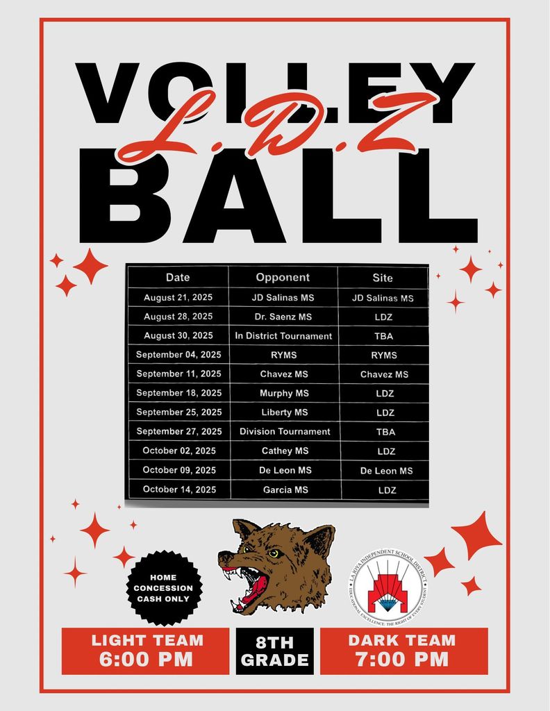 Lady Coyotes