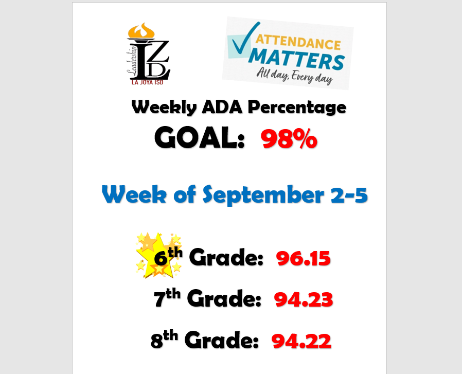 ADA 09/2-5