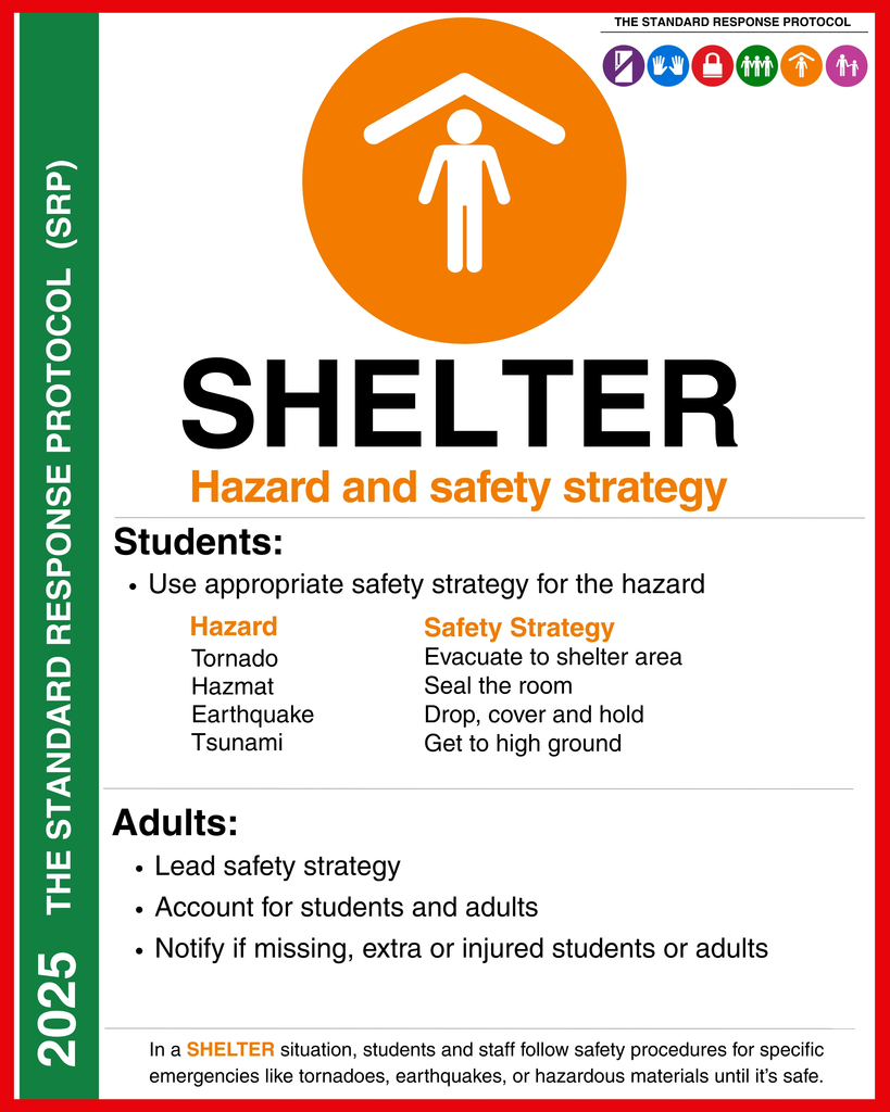 SHELTER