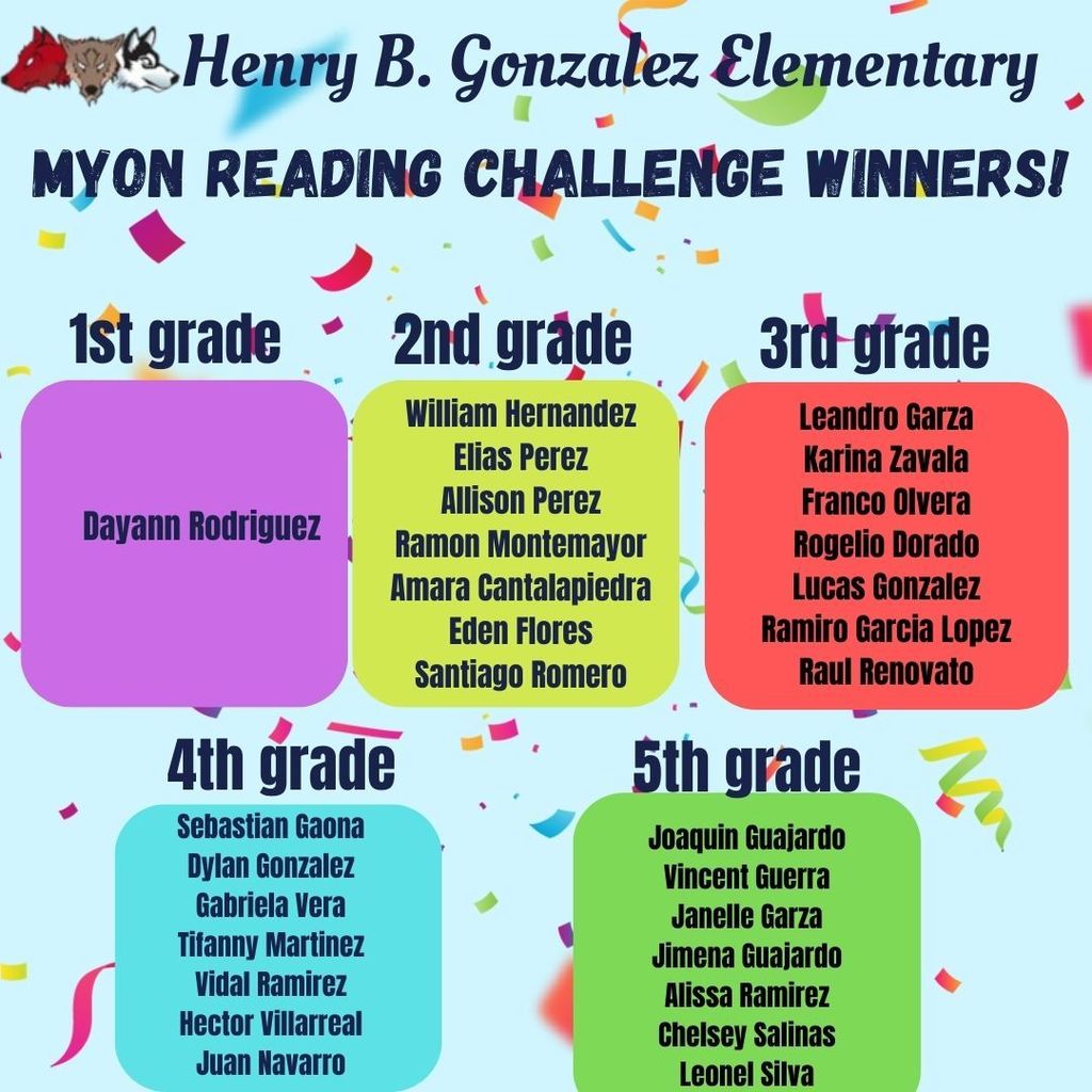 myon reading challenge winners