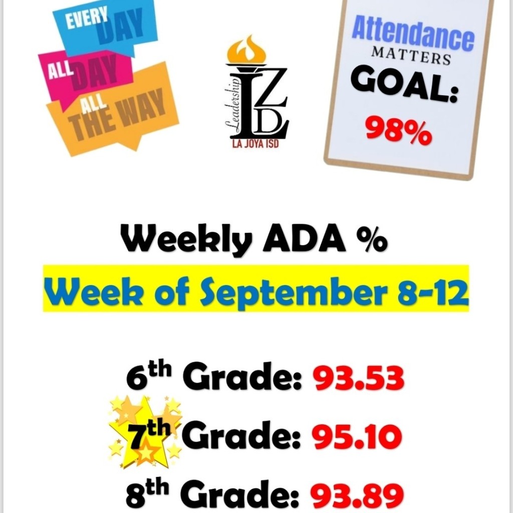 Attendance 