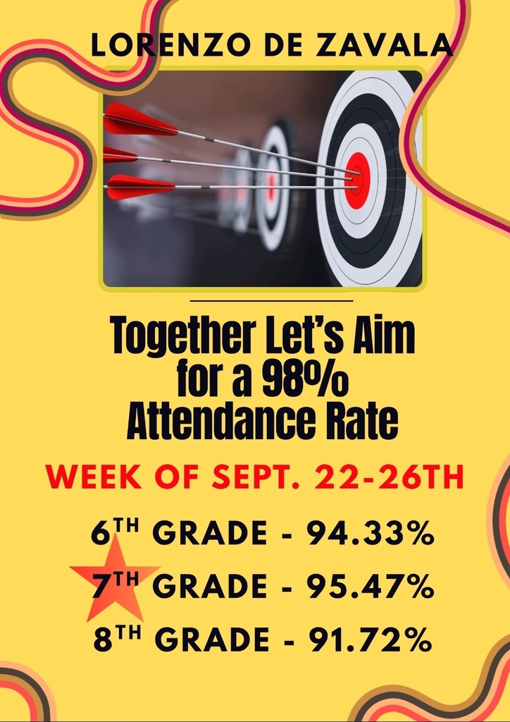Attendance