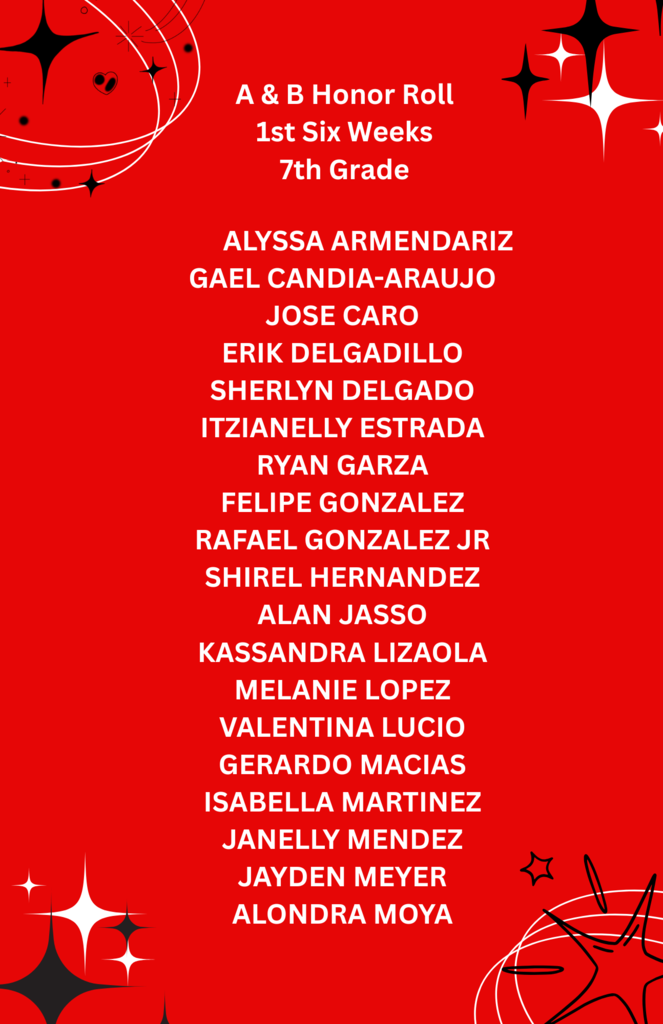 Honor Roll Student List