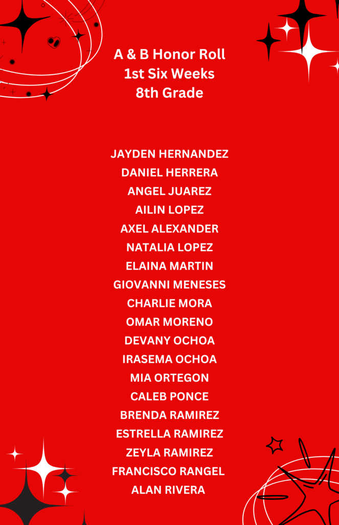 Honor Roll Student List