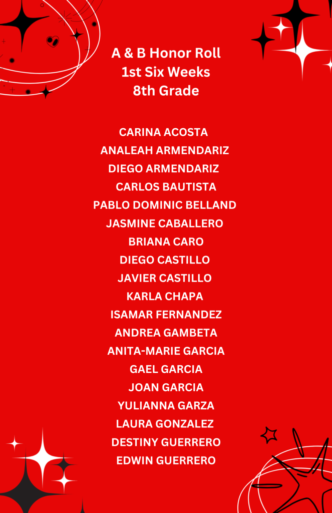 Honor Roll Student List
