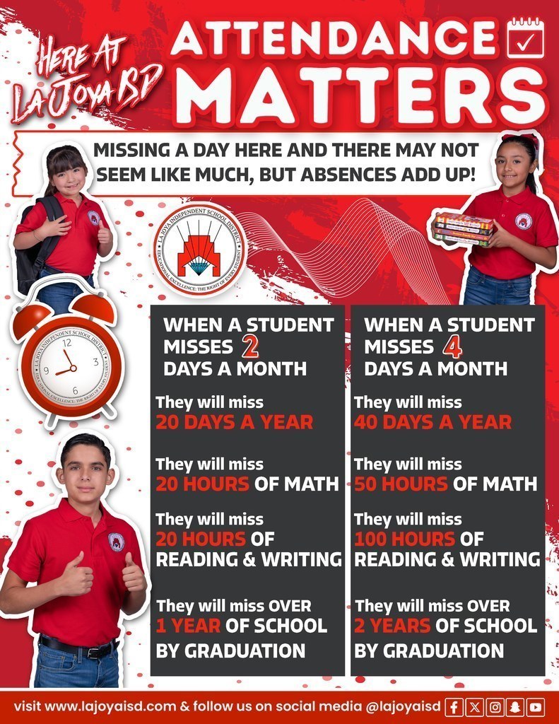 attendance matters