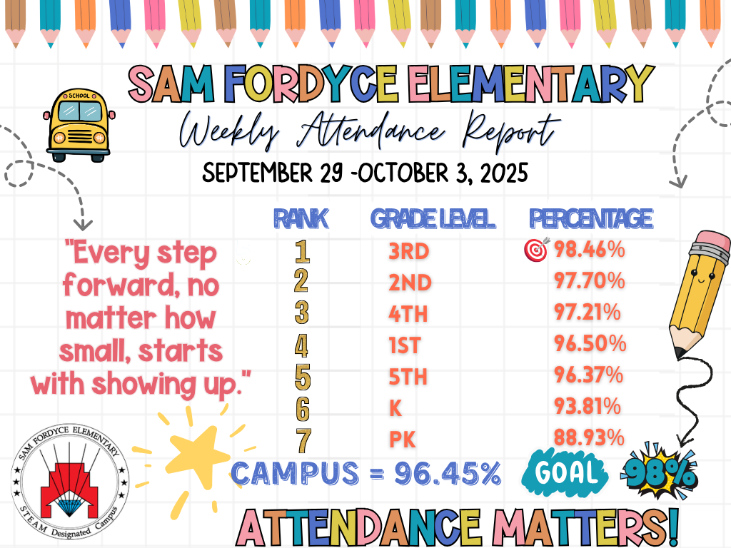 WEEKLY ATTENDANCE REPORT