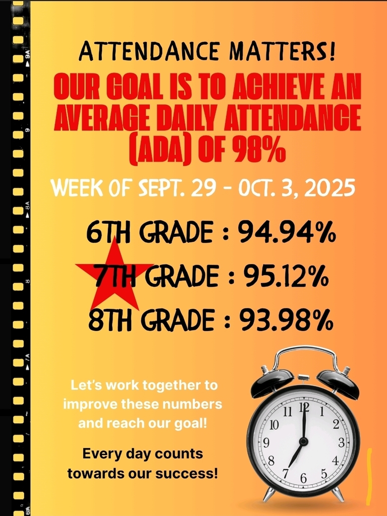 Attendance