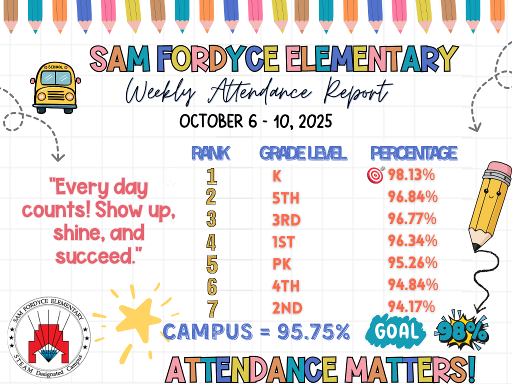 Weekly Attendance Report