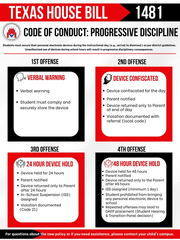 TEXAS HOUSE BILL (1)