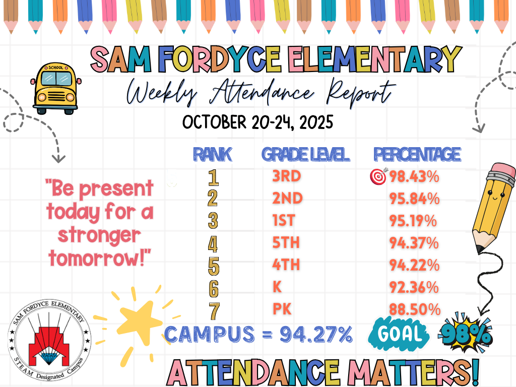 Weekly Attendance Report