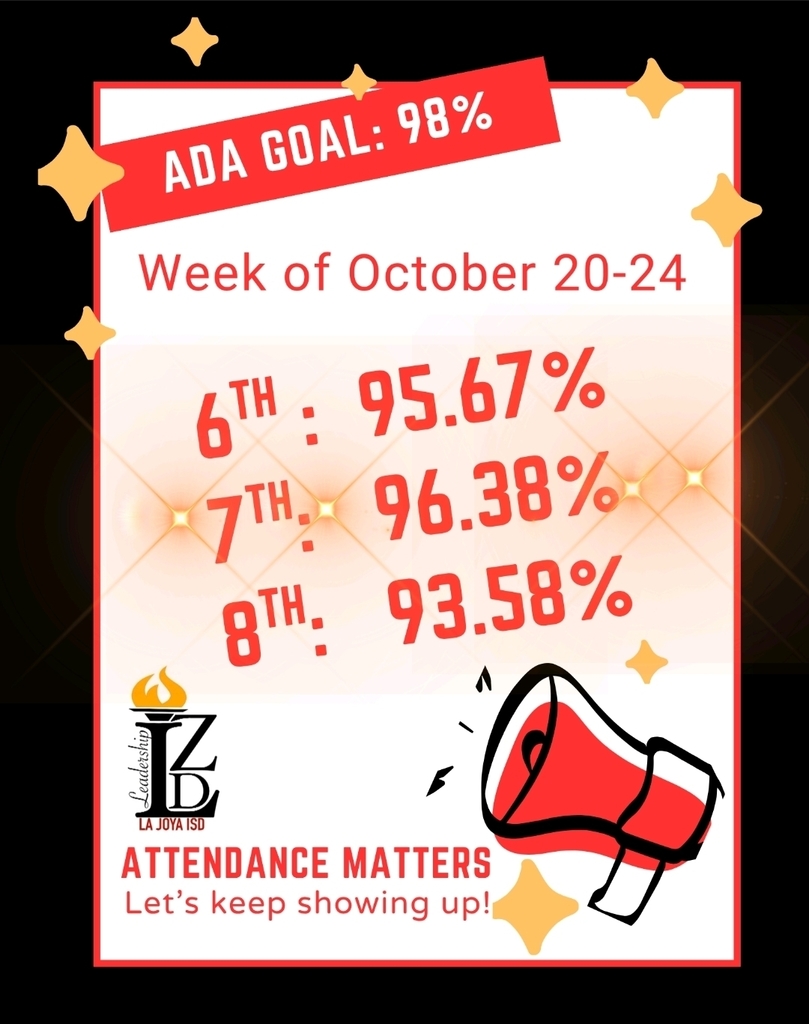 Attendance