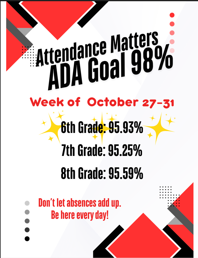 Attendance