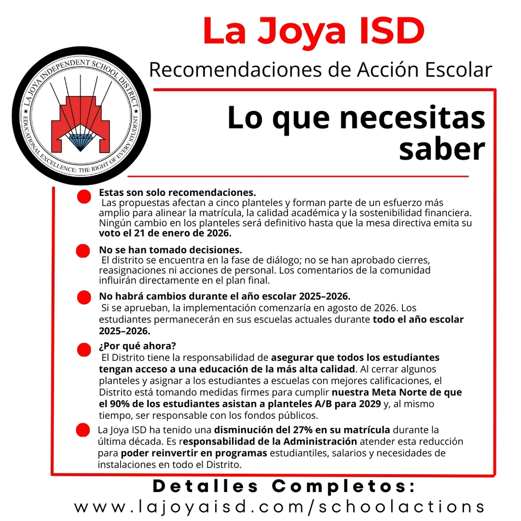 School Actions  INFO