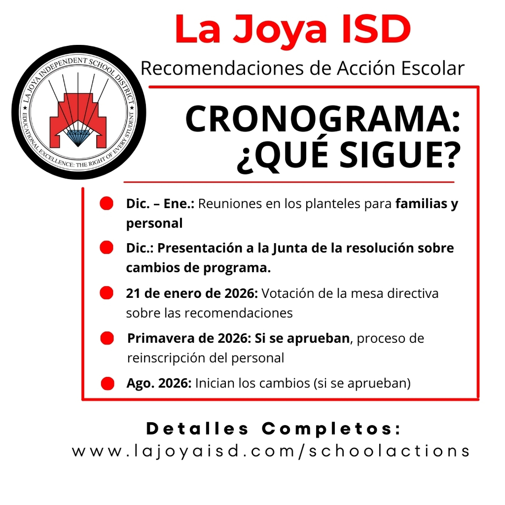 School actions Meeting sessions 