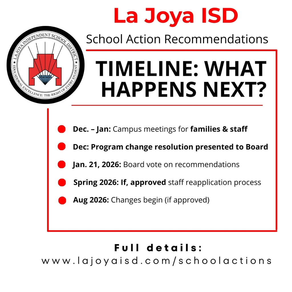 School actions Meeting sessions 