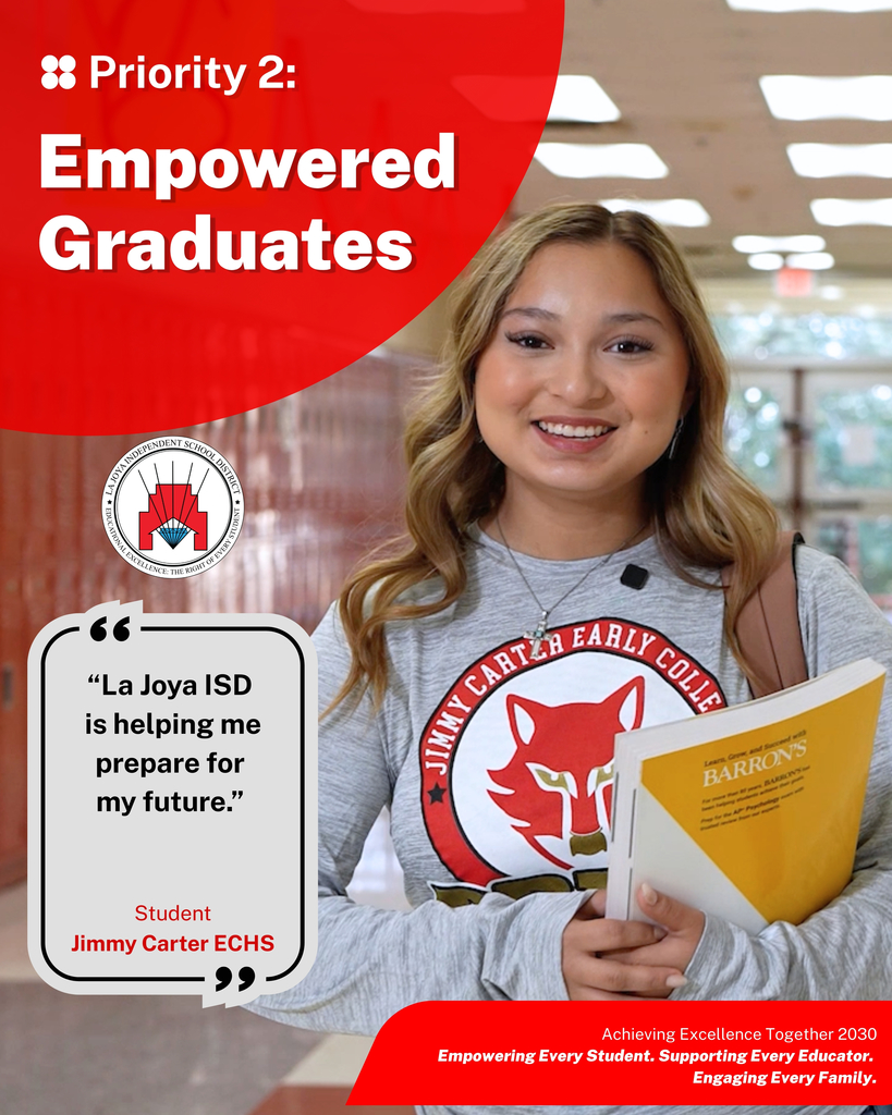 Priority 2: Empowered Graduates