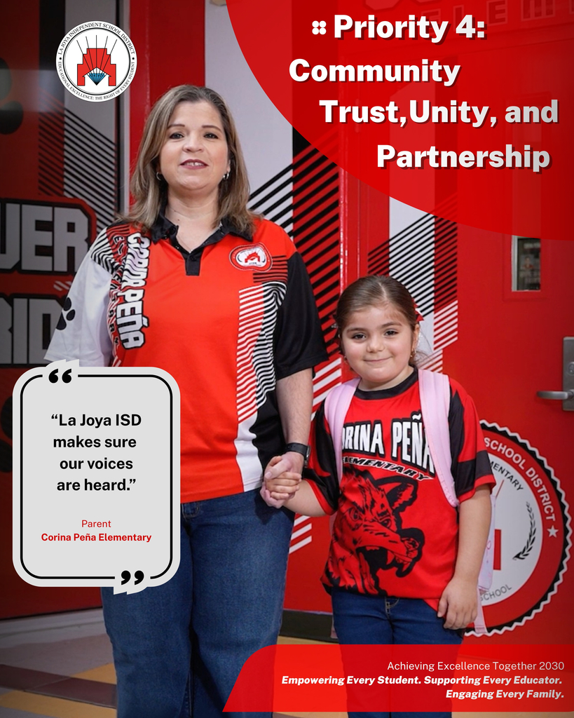 Priority 4-Community trust - jpg