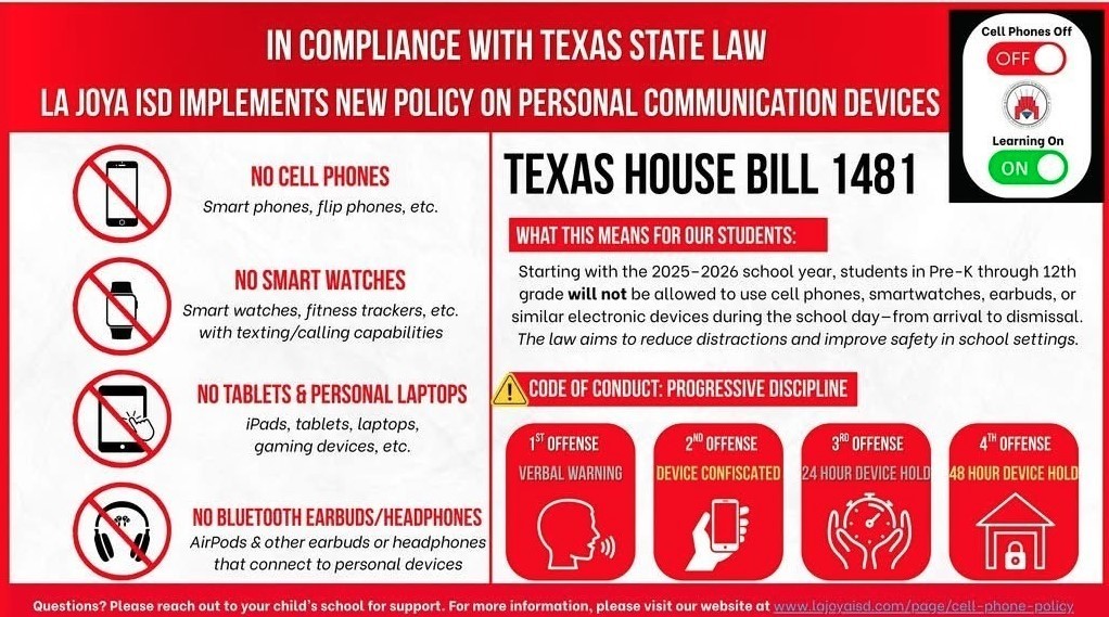 Tx Bill 1481