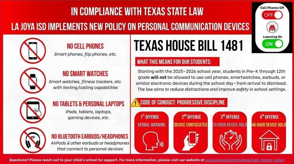 Texas House Bill 1481