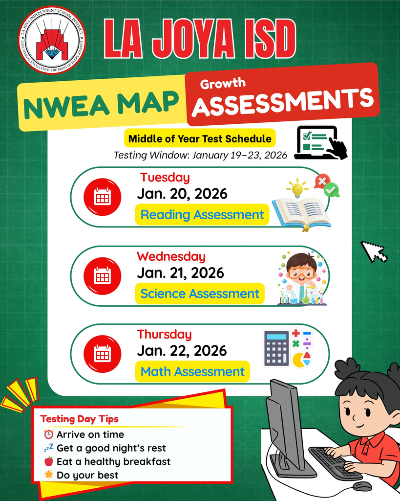NWEA MAP 2