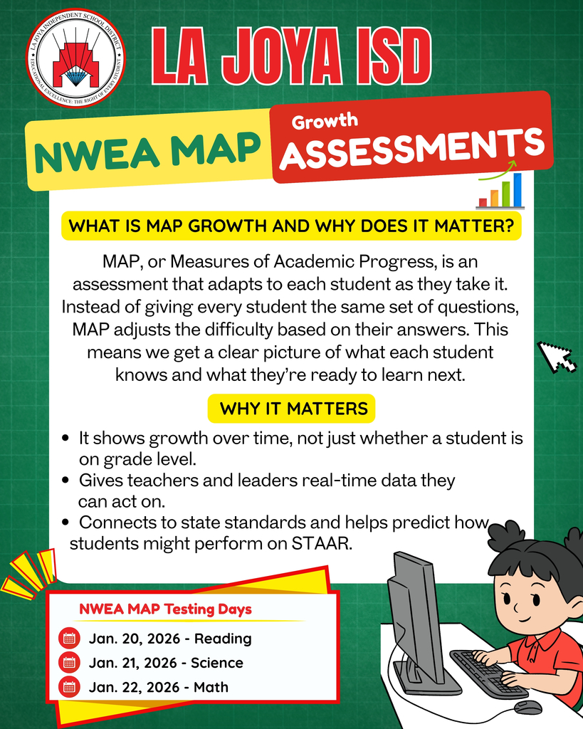 What is MAP and why it matters 1