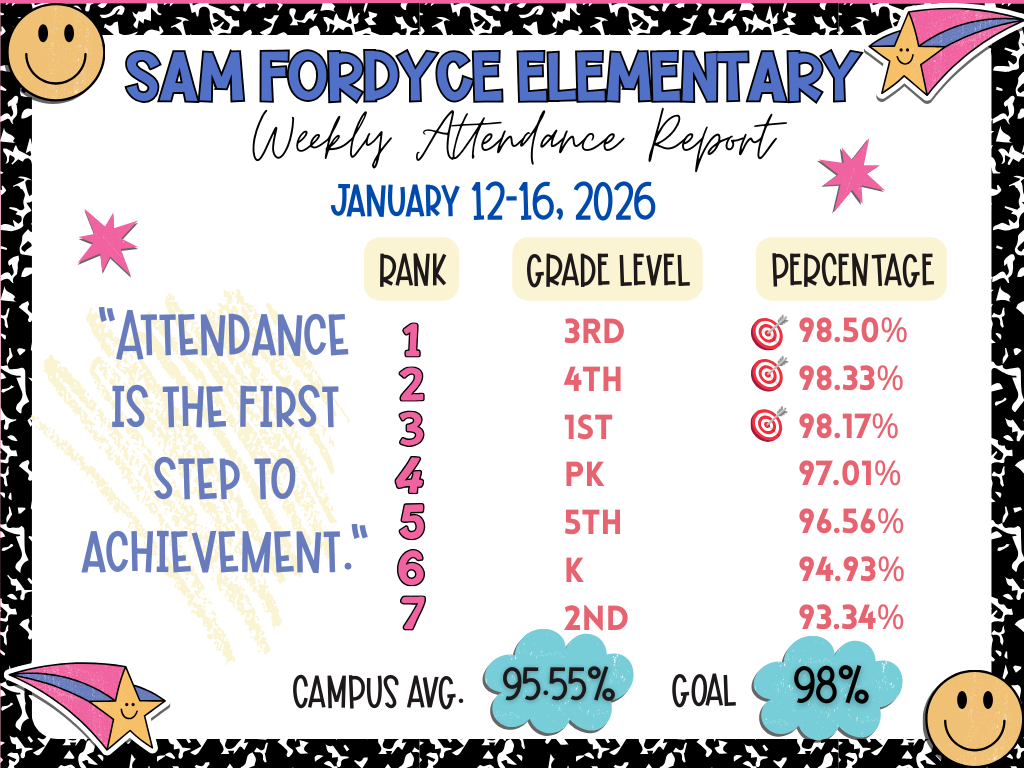 Weekly Attendance Report