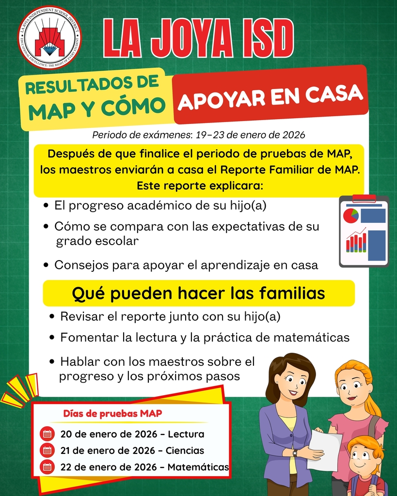 3 How Families Get Results and What They’re Asked to Do Spanish