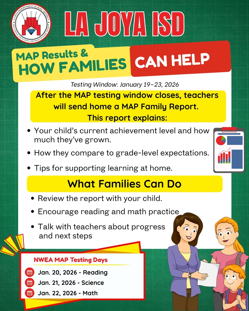 3 How Families Get Results and What They’re Asked to Do