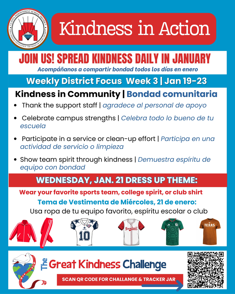 Weekly District Focus  Week 3  Jan 19-23