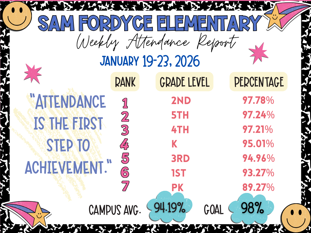 Weekly Attendance (9)