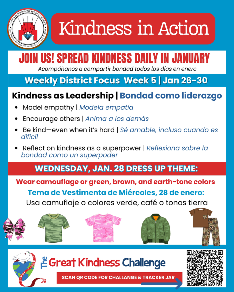 Weekly District Focus Week 5 Jan 26-30