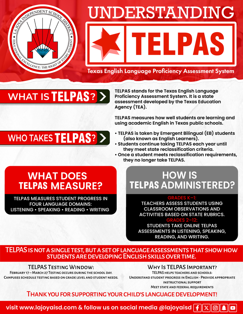 TELPAS 1