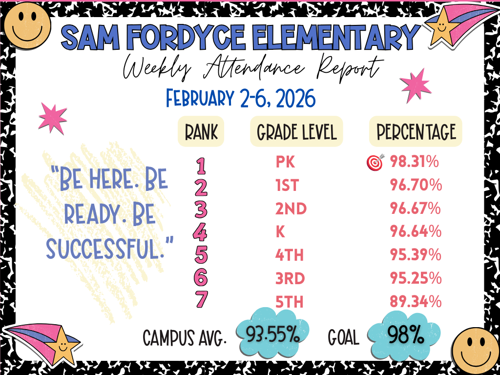 Weekly Attendance (11)