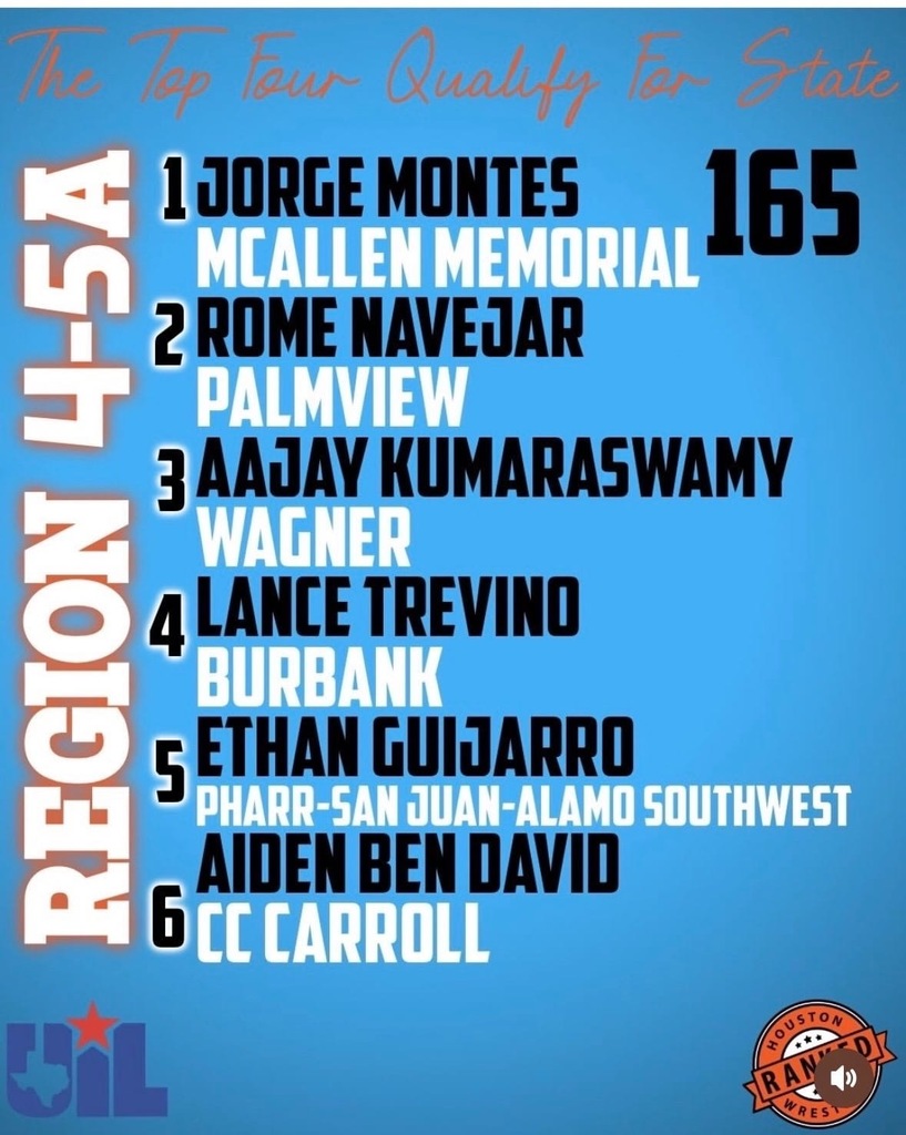 State Bound PHS Wrestling