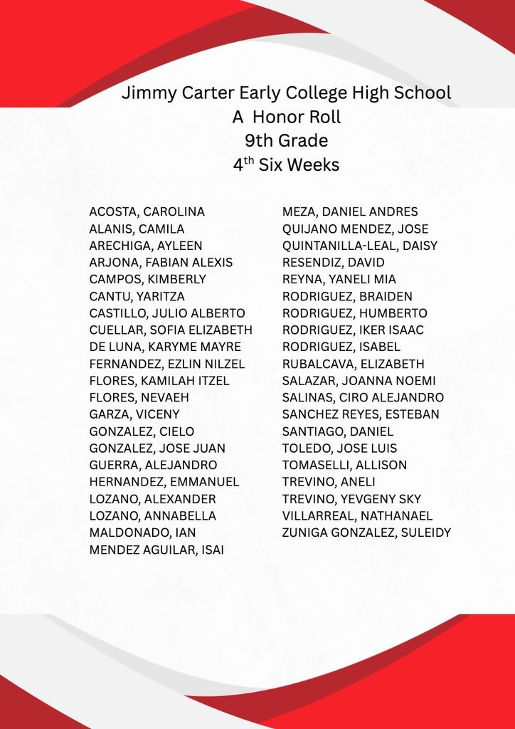Honor Roll Lists