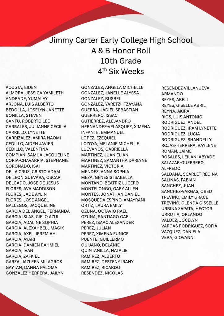 Honor Roll Lists