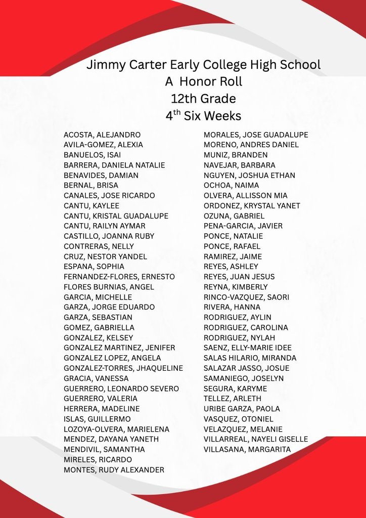 Honor Roll Lists