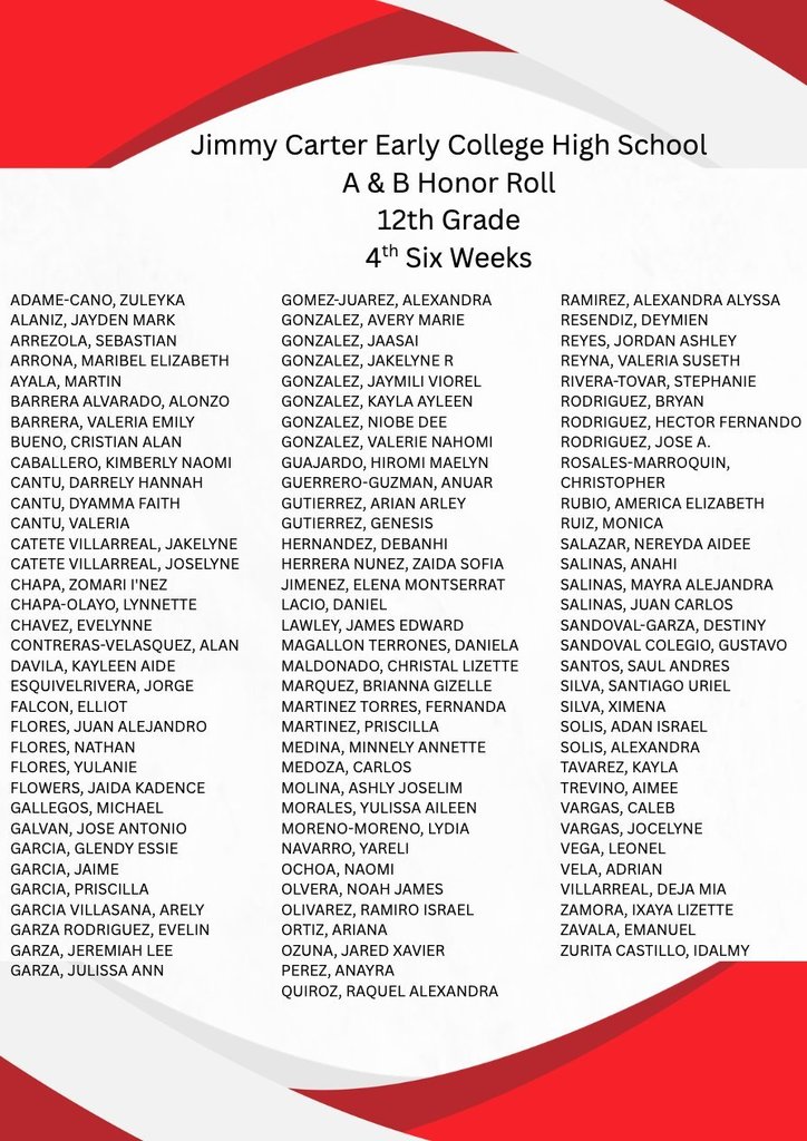 Honor Roll Lists